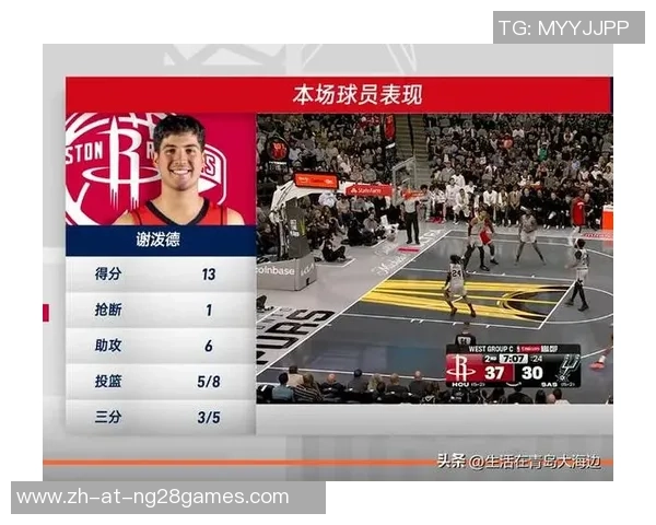 2018年12月23日NBA火箭与马刺激战回顾精彩瞬间与赛后分析 2018年12月23日NBA火箭与马刺激战回顾精彩瞬间与赛后分析